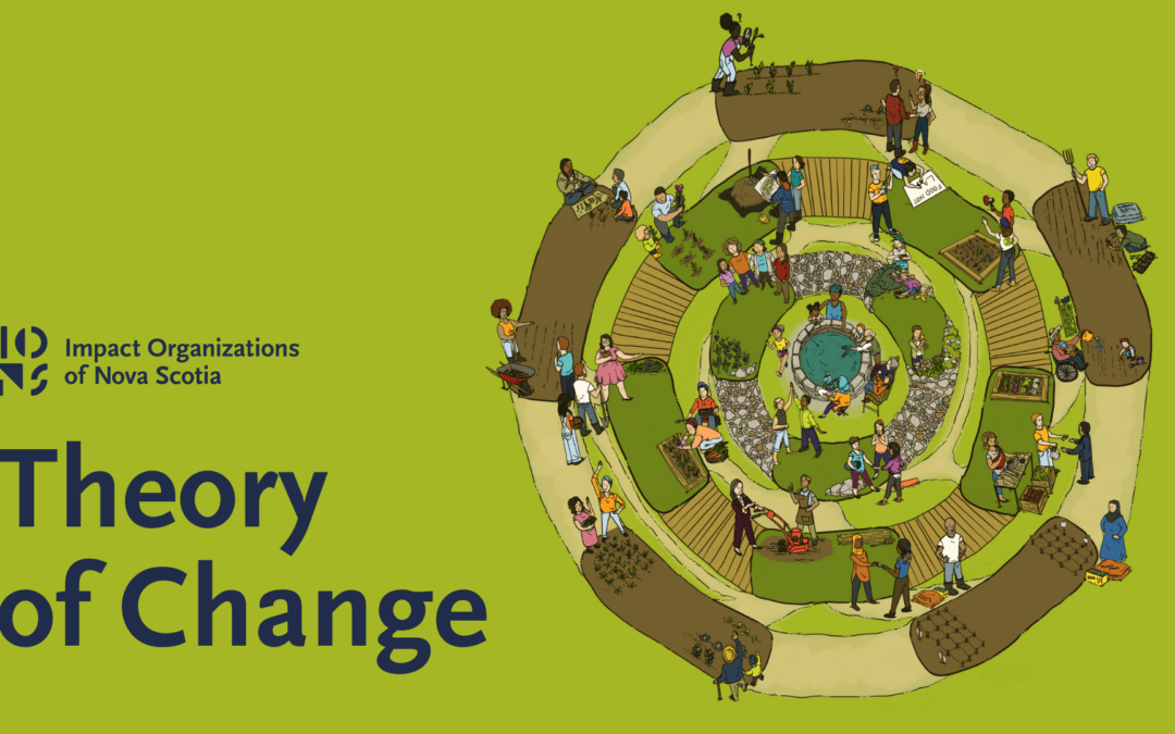 IONS Theory of Change